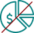 management-fees