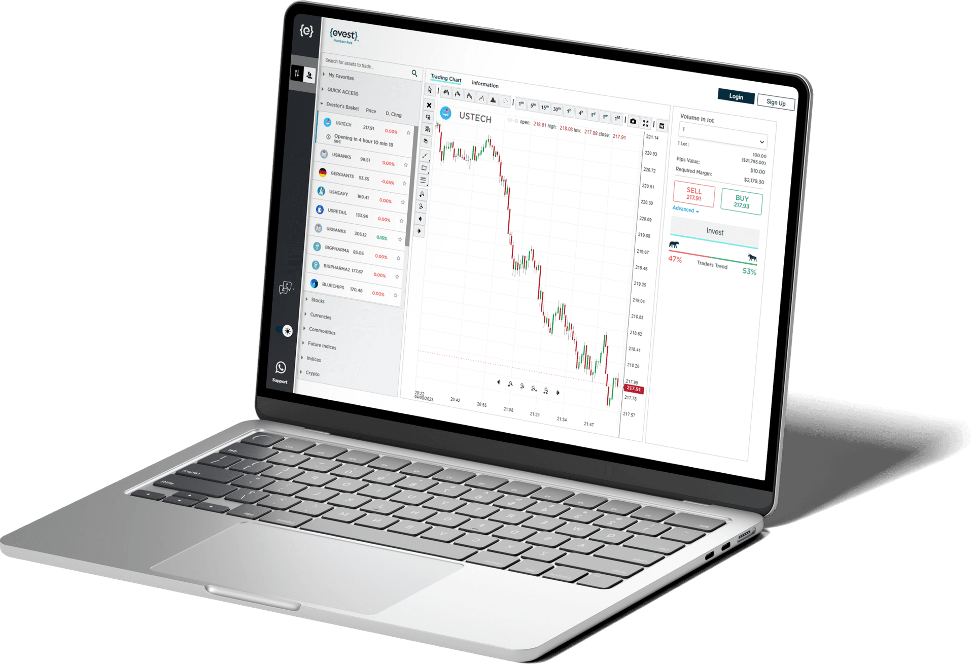Web Trading