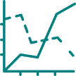 Pivot Calculator