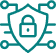 Robust Security Measurements
